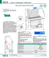 Hotte pour pesée de poudre