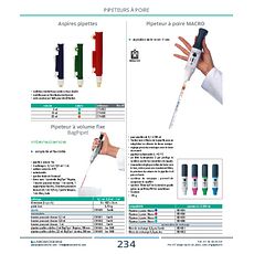 Pipette à volume fixe BagPipet