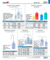 Pissettes Eau distillée en polyéthylène