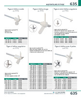 Tiges à hélice ronde en PTFE