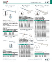 Tiges à double palettes en PTFE