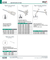 Tiges forme éventail en PTFE