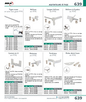 Larges hélices en PTFE