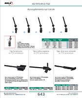 Tiges demi-lune inclinable en PTFE antistatique