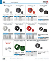 Bouchons à vis en PBTP avec ouverture