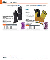 Gants cryogéniques -196°C agroalimentaire