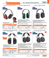 Casque anti-bruit 27 dB