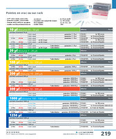 Pointes 300 µl standard