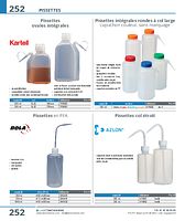 Pissettes col étroit