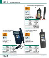 Thermo-hygromètre compact