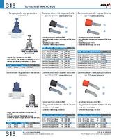 Soupape de surpression manuelle