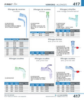 Allonges coudées avec prise d'air , PYREX®