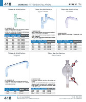 Raccords filetés SVL® rodage mâle