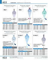 Ampoules forme poire robinet en verre