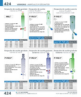 Ampoules de coulée graduée robinet en verre , PYREX®
