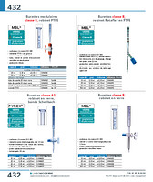 Burettes classe B, robinet en verre , MBL®