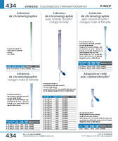 Colonnes de chromatographie avec robinet Rotaflo® rodage femelle