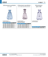 Erlenmeyers graduées col rodé , PYREX®