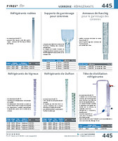 Réfrigérants de Dufton , PYREX®