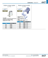Rodets coniques souples en PTFE