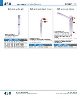 Réfrigérant à air , PYREX®