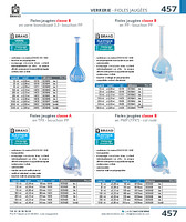 Fioles jaugées classe A en TPX - bouchon PP