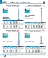 Eprouvettes graduées classe A en verre borosilicaté 3.3 