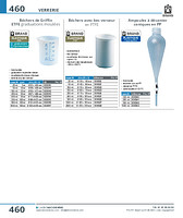 Béchers avec bec verseur en PTFE