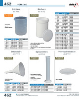 Verres de montre en PTFE