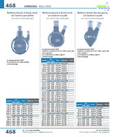 Ballons bicols à fond rond, col latéral parallèle en verre borosilicaté DURAN®