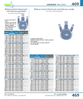 Ballons tricols à fond rond, cols latéraux parallèles en verre borosilicaté DURAN®