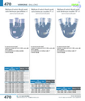 Ballons 4 cols à fond rond, cols latéraux parallèles en verre borosilicaté DURAN®