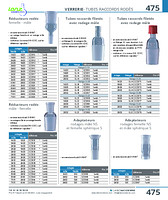 Tubes raccords filetés avec rodage mâle