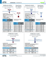 Bouchons de robinet en PTFE
