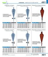 Ampoules coniques robinet en verre DURAN®
