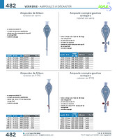 Ampoules compte-gouttes coniques robinet en PTFE DURAN®