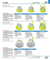Bouchons S60 récupération de déchets