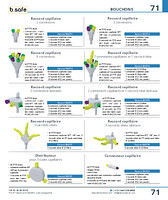 Connecteur capillaire 3 connexions latérales
