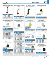 Adaptateurs en PP filetages M/F