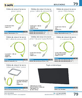 Câble de mise à la terre pince / fiche banane