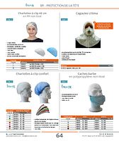 Charlottes à clip non tissé en PP