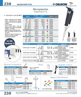 Micropipettes Pipetman® G multicanaux
