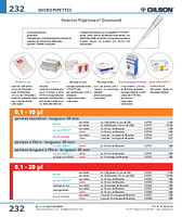 Pointes Pipetman® Diamond 1 - 10 ml