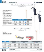Micropipettes à déplacement positif Microman® E
