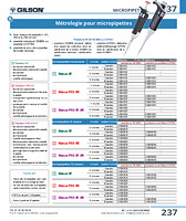 Métrologie GILSON pour micropipettes 8 canaux