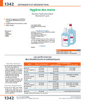 Solution hydroalcoolique Desmanol® pure
