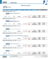 Pipettes de transfert 3,5 ml capillaire