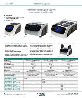 Thermocycleurs Alpha Cyclers 4 plaques