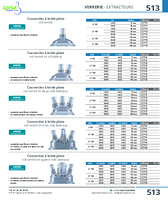 Couvercles de réacteur col centré et deux cols latéraux