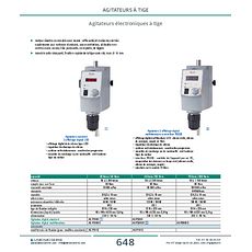 Agitateurs électroniques à tige standard affichage digital LED